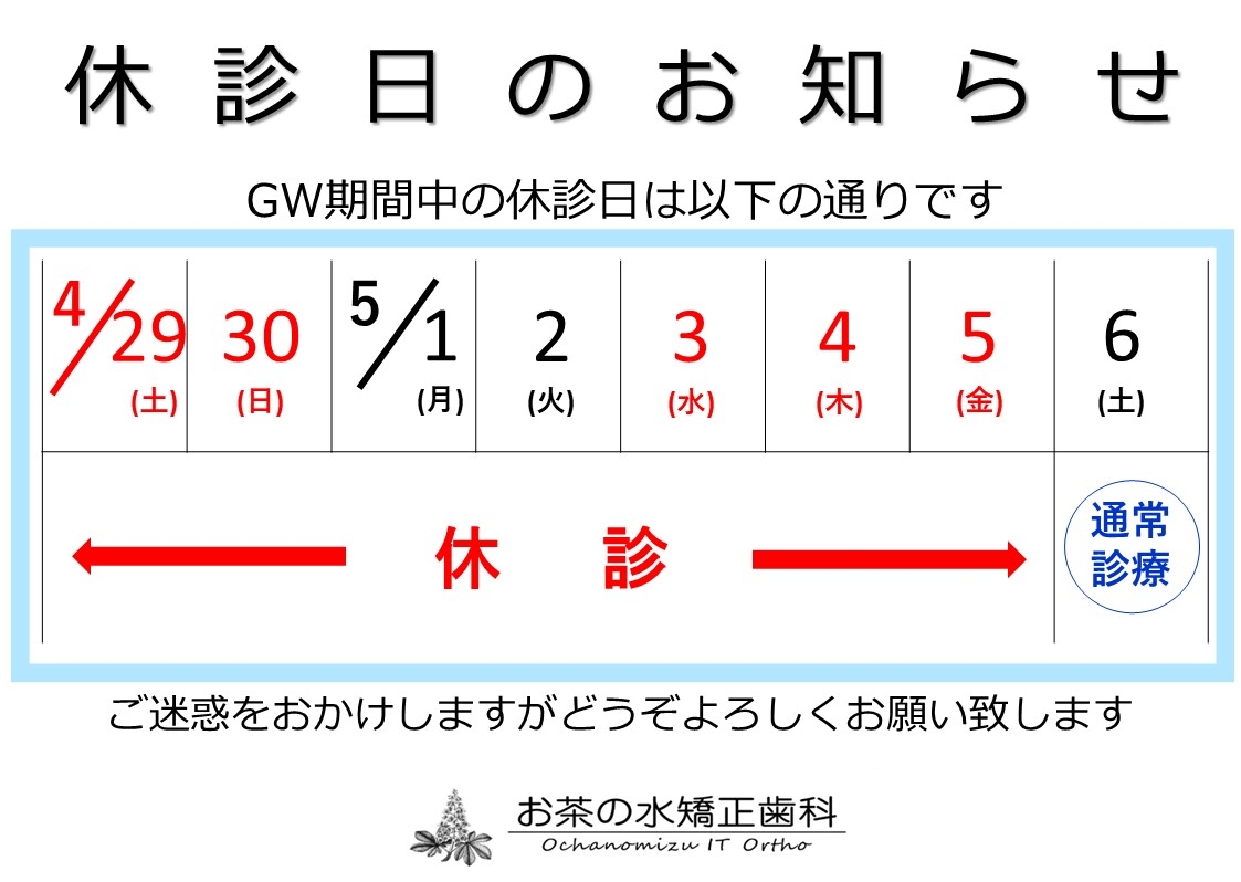 2023GW